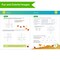 IXL The Ultimate Eighth Grade Math Workbook, Middle School Books for Kids Ages 13-14 Covering Geometry, Algebra, Mathematics Equations, Pythagorean Theorem, and More